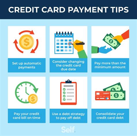 is it smart to make multiple payments on credit card|multi payment credit card.